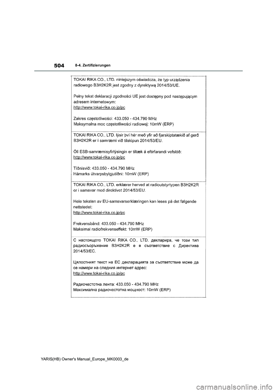TOYOTA YARIS 2021  Betriebsanleitungen (in German) 504
YARIS(HB) Owners Manual_Europe_MK0003_de
8-4. Zertifizierungen 