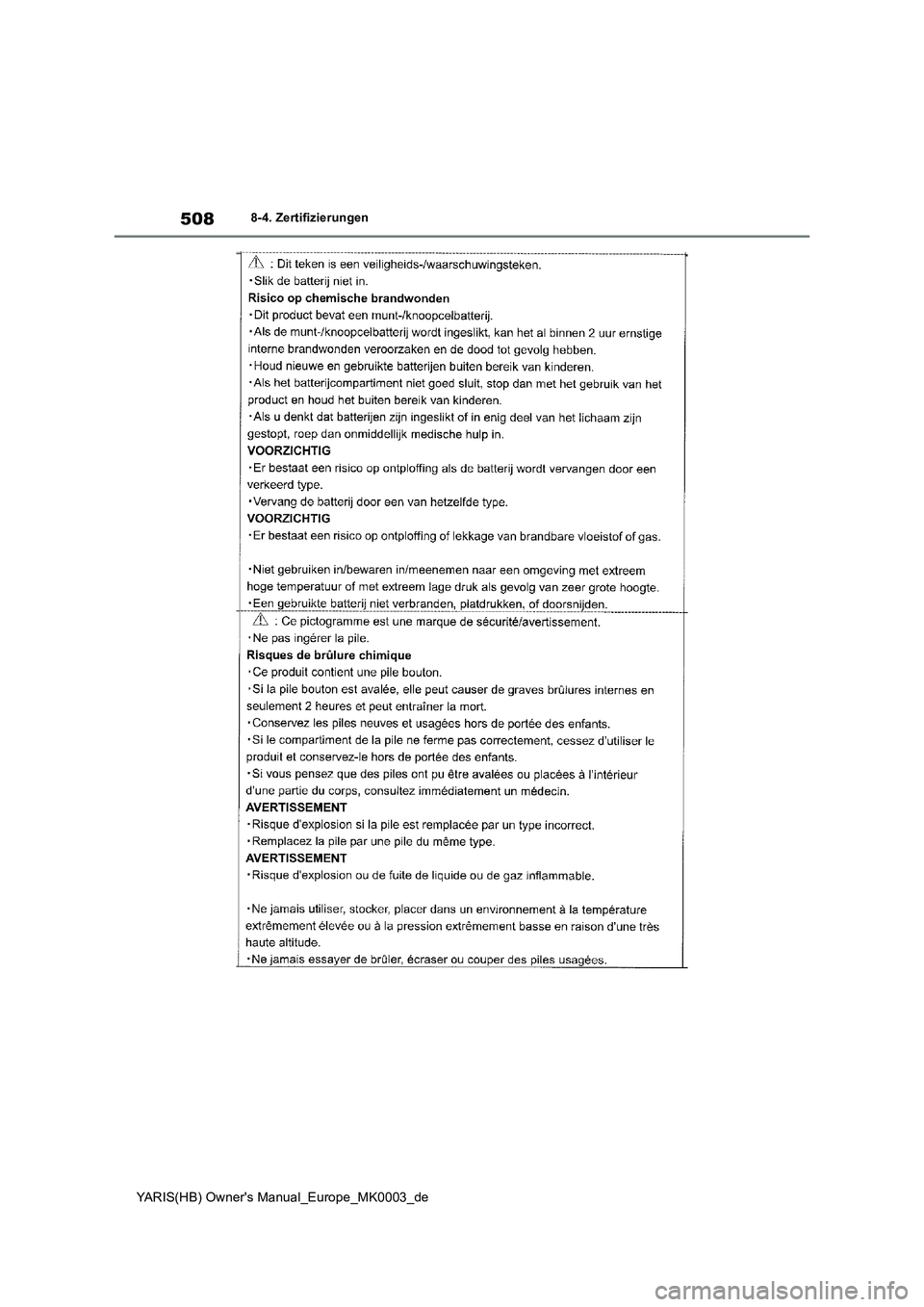 TOYOTA YARIS 2021  Betriebsanleitungen (in German) 508
YARIS(HB) Owners Manual_Europe_MK0003_de
8-4. Zertifizierungen 