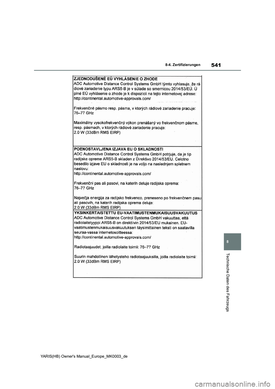 TOYOTA YARIS 2021  Betriebsanleitungen (in German) 541
8
YARIS(HB) Owners Manual_Europe_MK0003_de
8-4. Zertifizierungen
Technische Daten des Fahrzeugs 