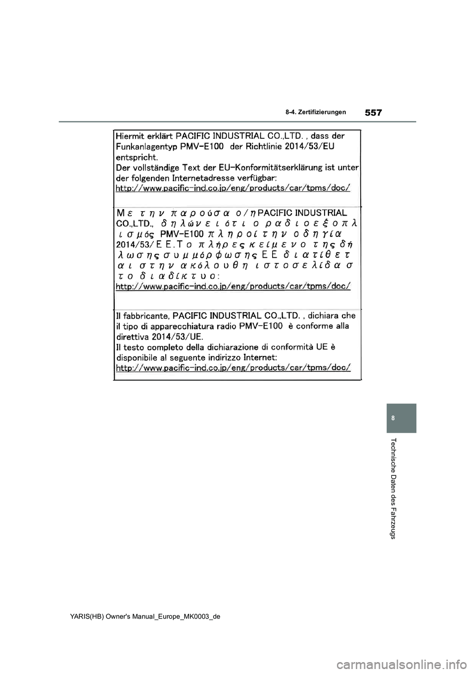 TOYOTA YARIS 2021  Betriebsanleitungen (in German) 557
8
YARIS(HB) Owners Manual_Europe_MK0003_de
8-4. Zertifizierungen
Technische Daten des Fahrzeugs 