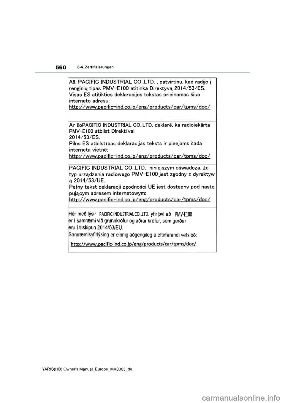 TOYOTA YARIS 2021  Betriebsanleitungen (in German) 560
YARIS(HB) Owners Manual_Europe_MK0003_de
8-4. Zertifizierungen 