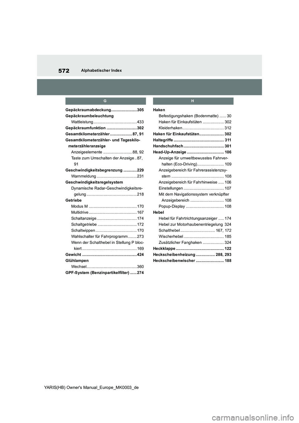 TOYOTA YARIS 2021  Betriebsanleitungen (in German) 572
YARIS(HB) Owners Manual_Europe_MK0003_de
Alphabetischer Index
G
Gepäckraumabdeckung....................... 305
Gepäckraumbeleuchtung
Wattleistung....................................... 433
Gep