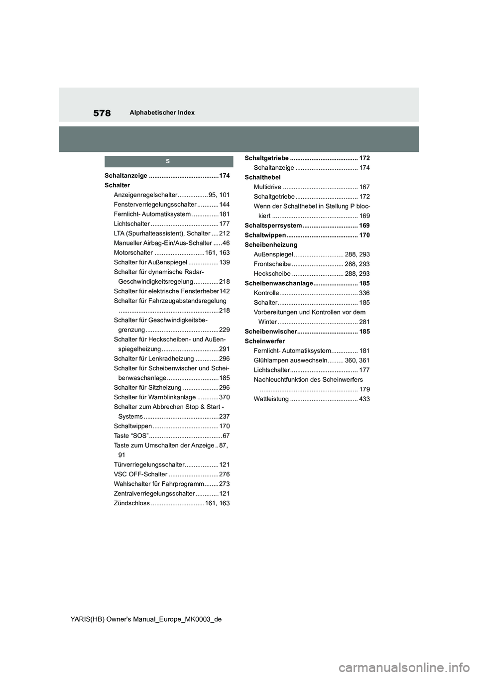 TOYOTA YARIS 2021  Betriebsanleitungen (in German) 578
YARIS(HB) Owners Manual_Europe_MK0003_de
Alphabetischer Index
S
Schaltanzeige ....................................... 174
Schalter
Anzeigenregelschalter................. 95, 101
Fensterverriegelu