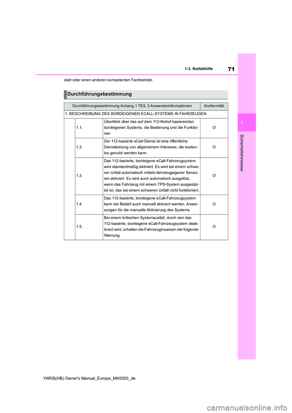 TOYOTA YARIS 2021  Betriebsanleitungen (in German) 71
1
YARIS(HB) Owners Manual_Europe_MK0003_de
1-3. Notfallhilfe
Sicherheitshinweise
statt oder einen anderen kompetenten Fachbetrieb.
Durchführungsbestimmung
Durchführungsbestimmung Anhang 1 TEIL 3