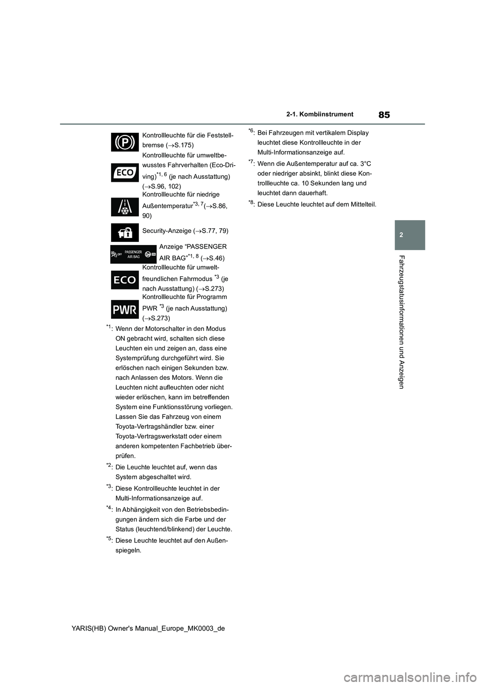 TOYOTA YARIS 2021  Betriebsanleitungen (in German) 85
2
YARIS(HB) Owners Manual_Europe_MK0003_de
2-1. Kombiinstrument
Fahrzeugstatusinformationen und Anzeigen
*1: Wenn der Motorschalter in den Modus 
ON gebracht wird, schalten sich diese 
Leuchten ei
