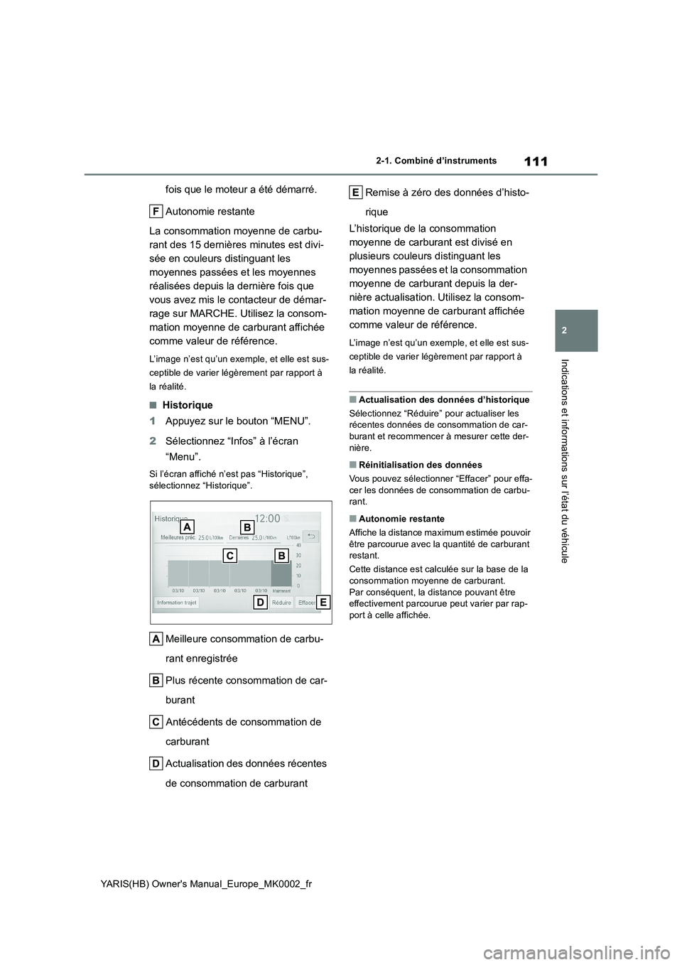 TOYOTA YARIS 2021  Notices Demploi (in French) 111
2
YARIS(HB) Owners Manual_Europe_MK0002_fr
2-1. Combiné d’instruments
Indications et informations sur l’état du véhicule
fois que le moteur a été démarré.
Autonomie restante
La consomm