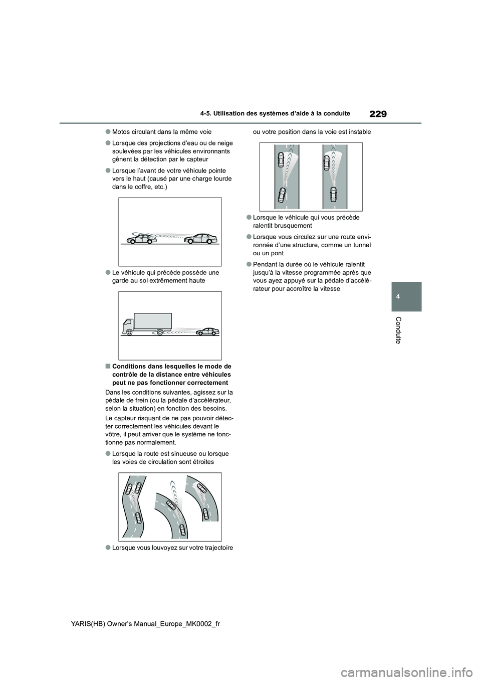TOYOTA YARIS 2021  Notices Demploi (in French) 229
4
YARIS(HB) Owners Manual_Europe_MK0002_fr
4-5. Utilisation des systèmes d’aide à la conduite
Conduite
●Motos circulant dans la même voie
●Lorsque des projections d’eau ou de neige 
so
