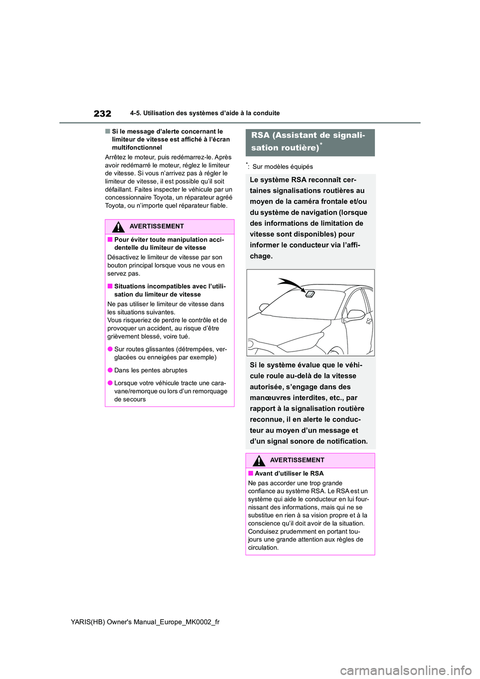TOYOTA YARIS 2021  Notices Demploi (in French) 232
YARIS(HB) Owners Manual_Europe_MK0002_fr
4-5. Utilisation des systèmes d’aide à la conduite
■Si le message d’alerte concernant le  limiteur de vitesse est affiché à l’écran multifonc