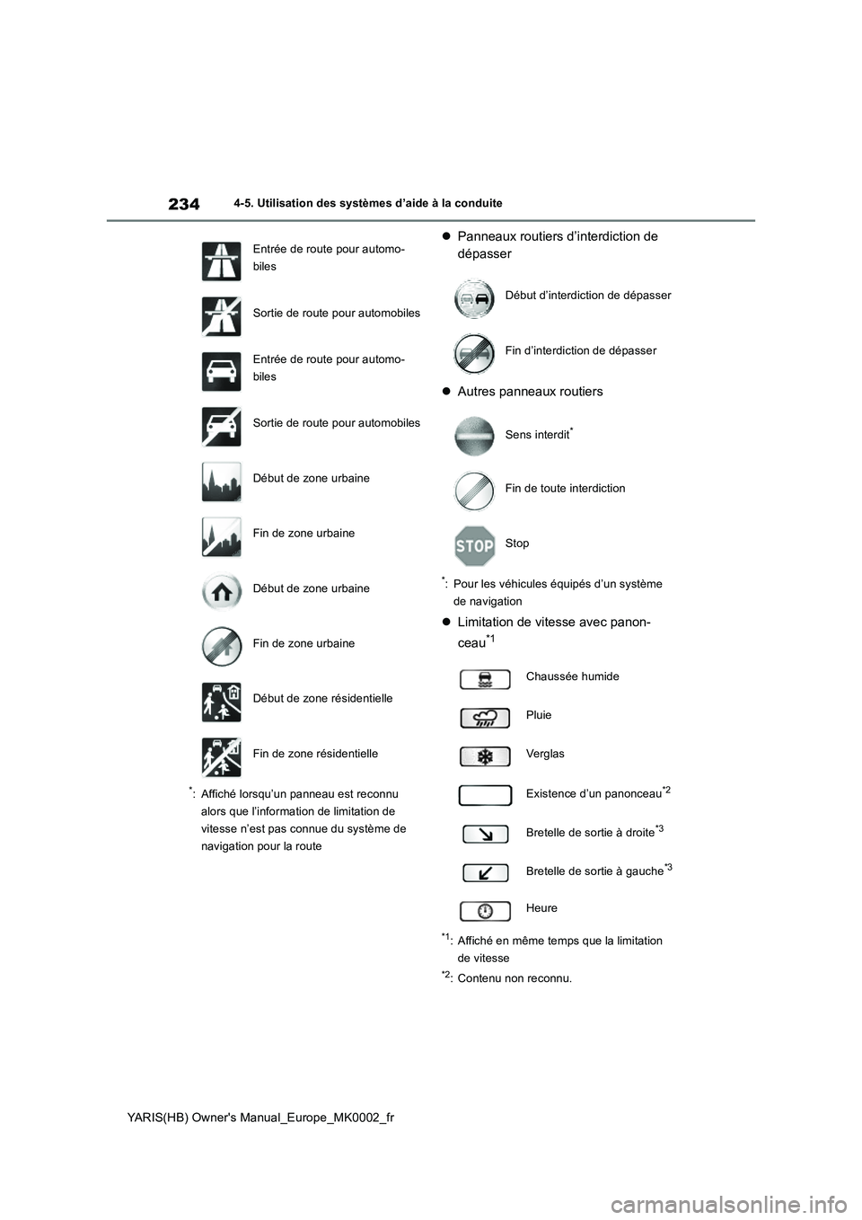 TOYOTA YARIS 2021  Notices Demploi (in French) 234
YARIS(HB) Owners Manual_Europe_MK0002_fr
4-5. Utilisation des systèmes d’aide à la conduite
*: Affiché lorsqu’un panneau est reconnu 
alors que l’information de limitation de 
vitesse n