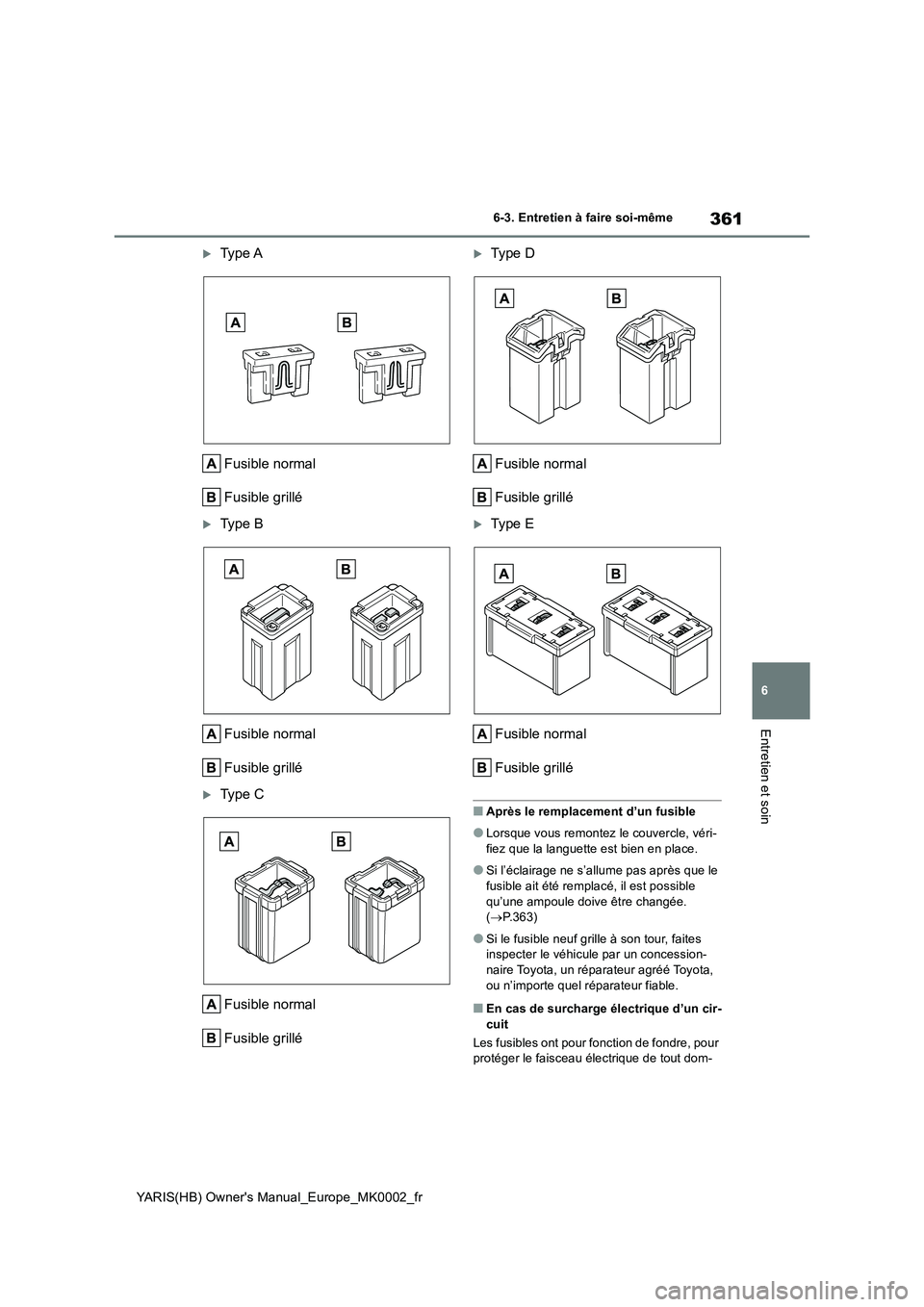 TOYOTA YARIS 2021  Notices Demploi (in French) 361
6
YARIS(HB) Owners Manual_Europe_MK0002_fr
6-3. Entretien à faire soi-même
Entretien et soin
Ty p e  A
Fusible normal
Fusible grillé
Ty p e  B
Fusible normal
Fusible grillé
Ty p e  C