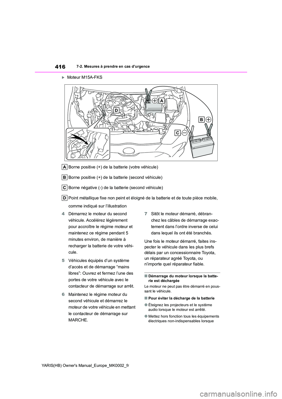TOYOTA YARIS 2021  Notices Demploi (in French) 416
YARIS(HB) Owners Manual_Europe_MK0002_fr
7-2. Mesures à prendre en cas d’urgence
Moteur M15A-FKS 
Borne positive (+) de la batterie (votre véhicule) 
Borne positive (+) de la batterie (sec