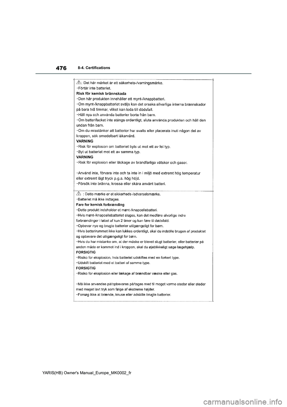 TOYOTA YARIS 2021  Notices Demploi (in French) 476
YARIS(HB) Owners Manual_Europe_MK0002_fr
8-4. Certifications 
