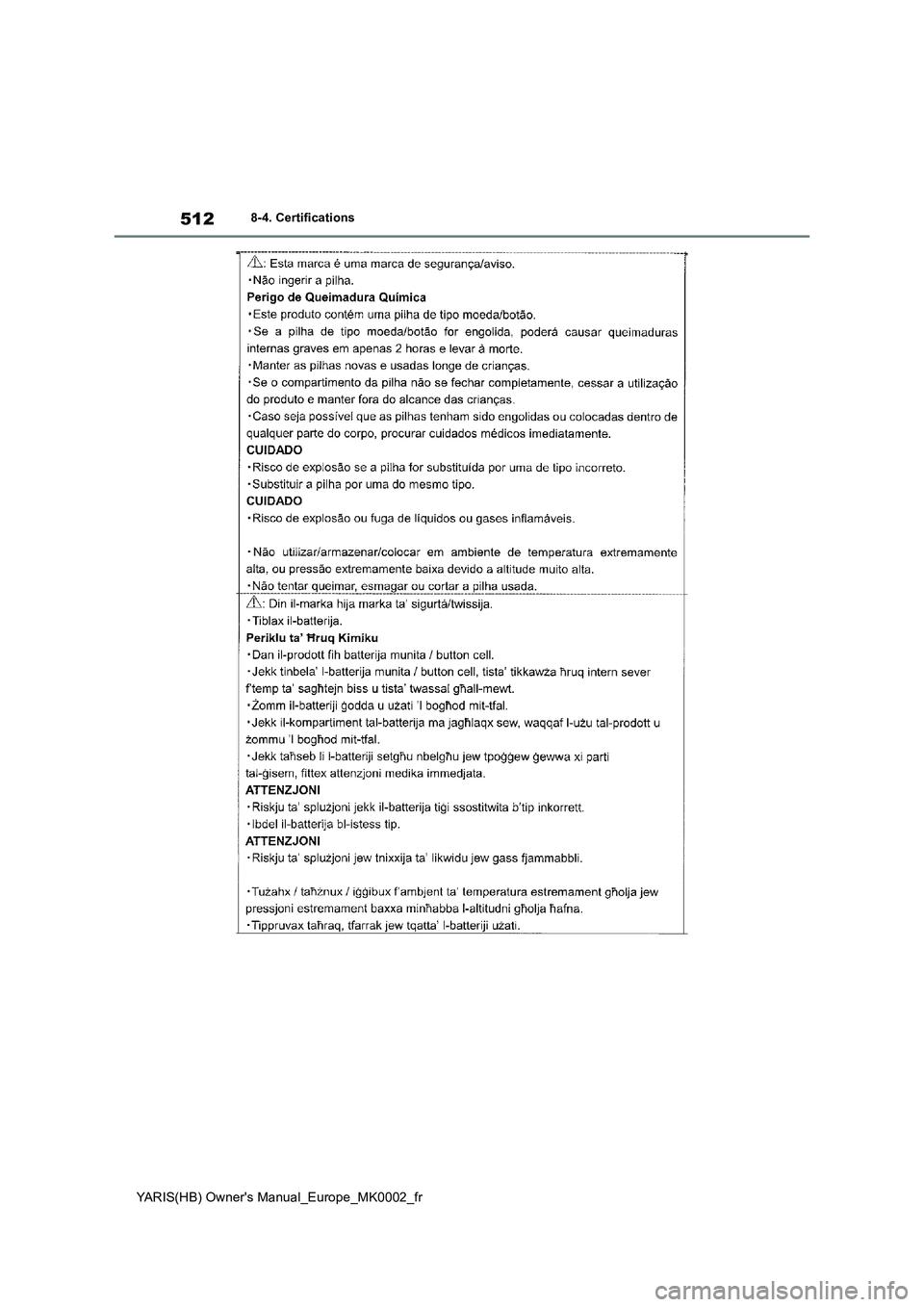 TOYOTA YARIS 2021  Notices Demploi (in French) 512
YARIS(HB) Owners Manual_Europe_MK0002_fr
8-4. Certifications 