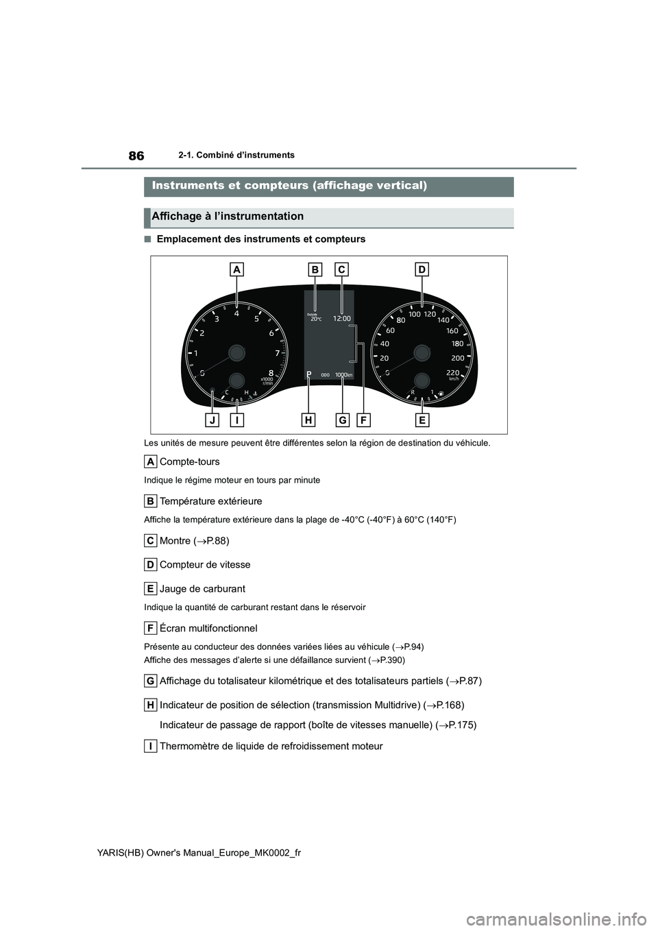 TOYOTA YARIS 2021  Notices Demploi (in French) 86
YARIS(HB) Owners Manual_Europe_MK0002_fr
2-1. Combiné d’instruments
■Emplacement des instruments et compteurs
Les unités de mesure peuvent être différentes selon la région de destination 