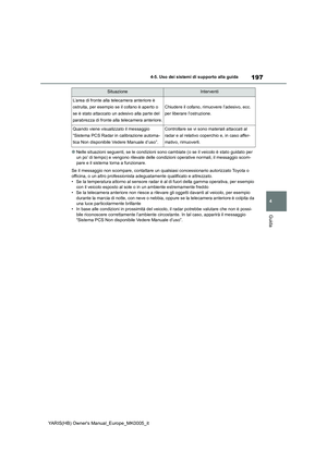 Page 197