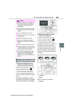 Page 201