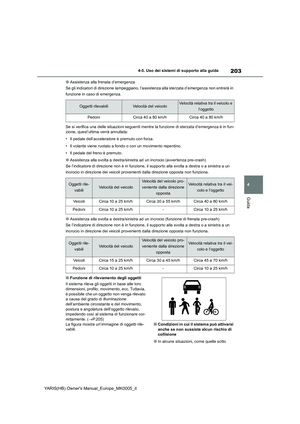 Page 203