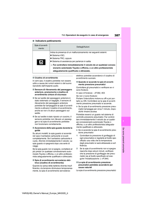Page 387