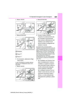 Page 421
