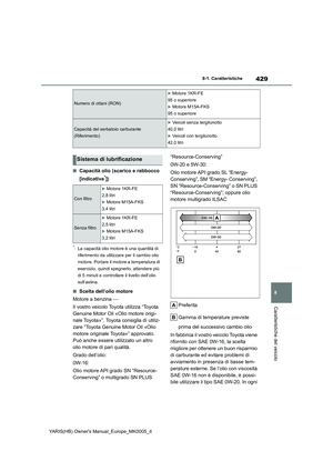 Page 429