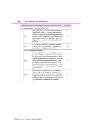 Page 72