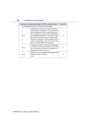 Page 74