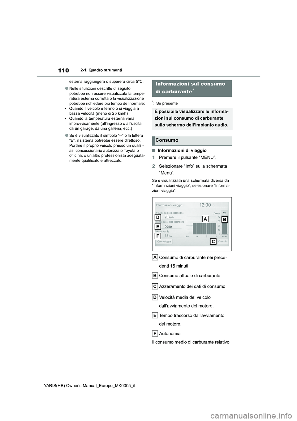 TOYOTA YARIS 2021  Manuale duso (in Italian) 110
YARIS(HB) Owners Manual_Europe_MK0005_it
2-1. Quadro strumenti
esterna raggiungerà o supererà circa 5°C.
●Nelle situazioni descritte di seguito 
potrebbe non essere visualizzata la tempe-
ra