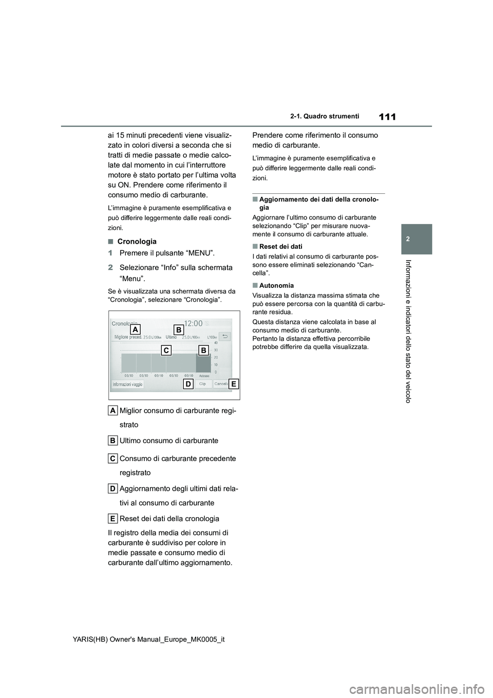 TOYOTA YARIS 2021  Manuale duso (in Italian) 111
2
YARIS(HB) Owners Manual_Europe_MK0005_it
2-1. Quadro strumenti
Informazioni e indicatori dello stato del veicolo
ai 15 minuti precedenti viene visualiz-
zato in colori diversi a seconda che si 