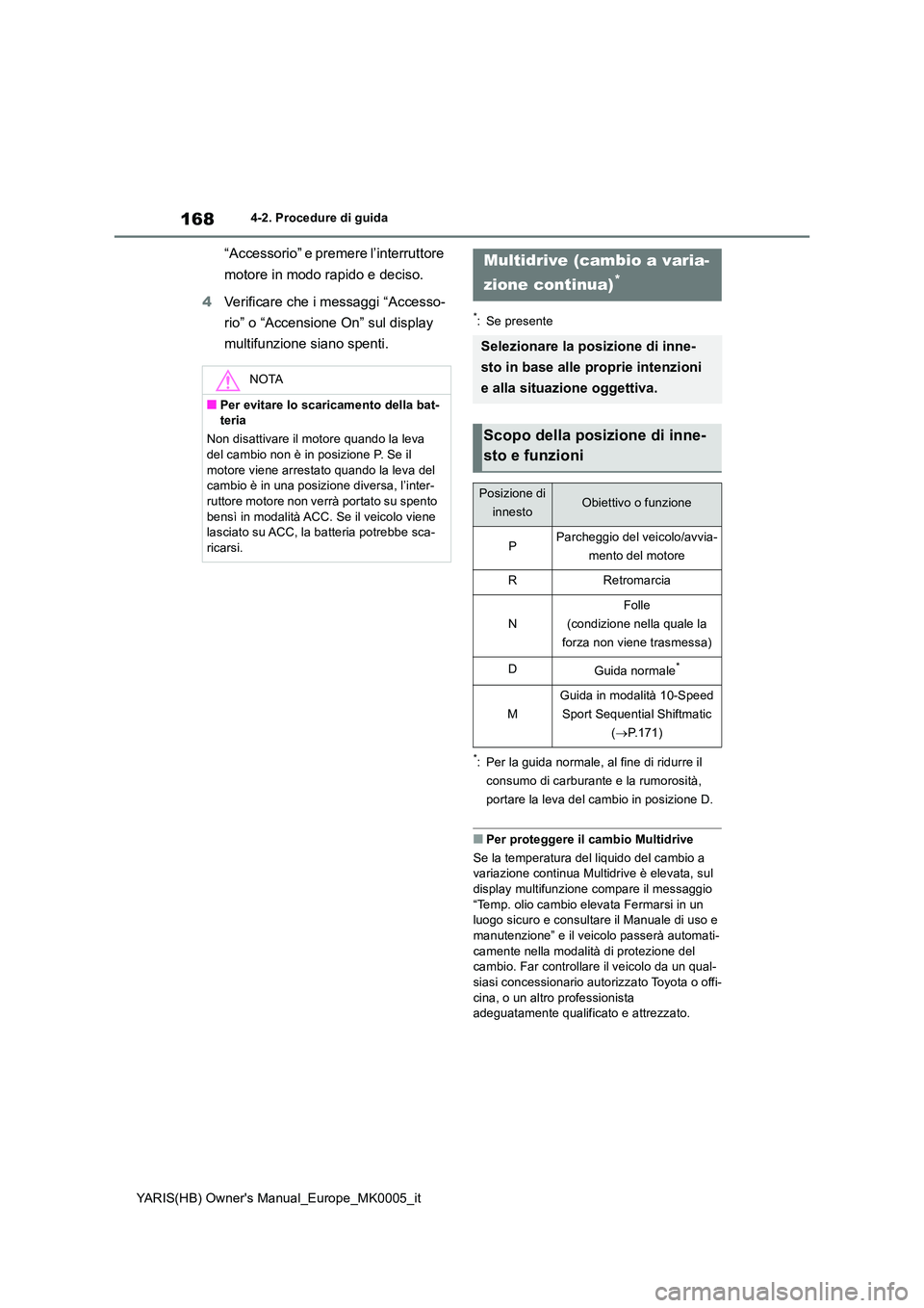 TOYOTA YARIS 2021 Manuale duso (in Italian) 168
YARIS(HB) Owners Manual_Europe_MK0005_it
4-2. Procedure di guida
“Accessorio” e premere l’interruttore
motore in modo rapido e deciso.
4 Verificare che i messaggi “Accesso-
rio” o TOYOTA YARIS 2021 Manuale duso (in Italian) 168
YARIS(HB) Owners Manual_Europe_MK0005_it
4-2. Procedure di guida
“Accessorio” e premere l’interruttore
motore in modo rapido e deciso.
4 Verificare che i messaggi “Accesso-
rio” o