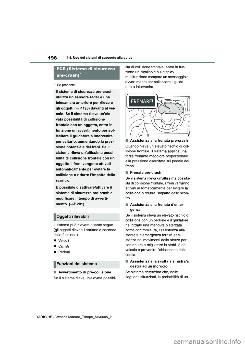 TOYOTA YARIS 2021 Manuale duso (in Italian) 198
YARIS(HB) Owners Manual_Europe_MK0005_it
4-5. Uso dei sistemi di supporto alla guida
*: Se presente
Il sistema può rilevare quanto segue
(gli oggetti rilevabili variano a seconda
della funzion TOYOTA YARIS 2021 Manuale duso (in Italian) 198
YARIS(HB) Owners Manual_Europe_MK0005_it
4-5. Uso dei sistemi di supporto alla guida
*: Se presente
Il sistema può rilevare quanto segue
(gli oggetti rilevabili variano a seconda
della funzion