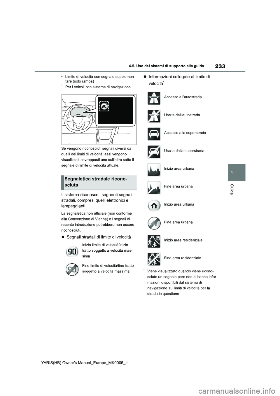 TOYOTA YARIS 2021  Manuale duso (in Italian) 233
4
YARIS(HB) Owners Manual_Europe_MK0005_it
4-5. Uso dei sistemi di supporto alla guida
Guida
• Limite di velocità con segnale supplemen-
tare (solo rampa)
*: Per i veicoli con sistema di navig