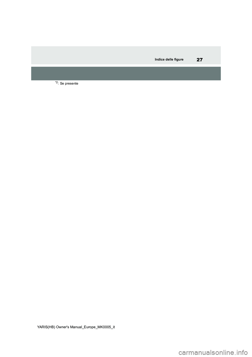 TOYOTA YARIS 2021  Manuale duso (in Italian) 27
YARIS(HB) Owners Manual_Europe_MK0005_it
Indice delle figure
*2: Se presente 