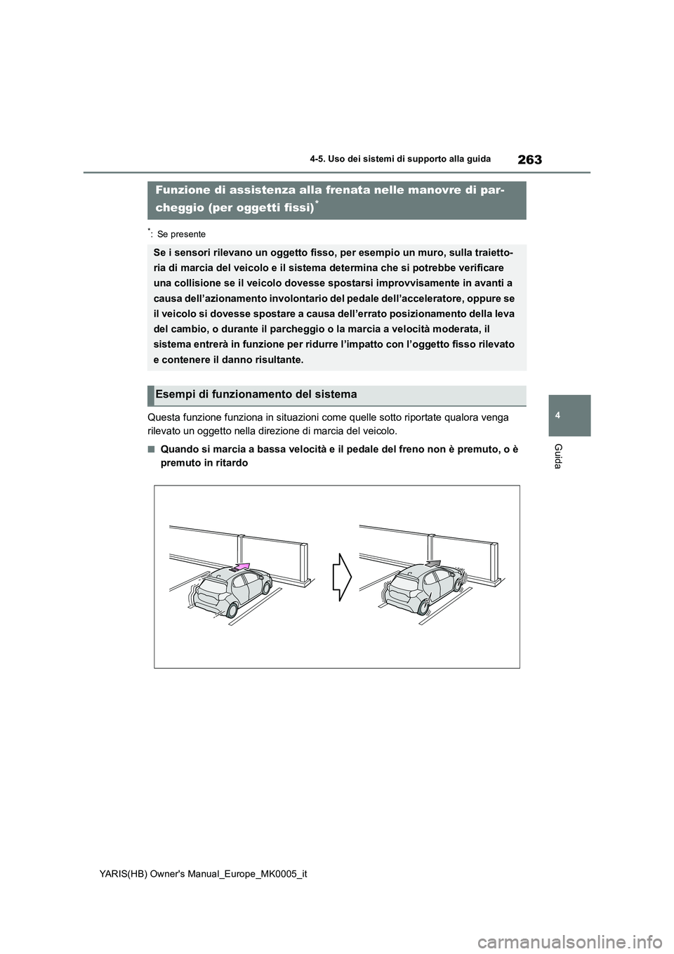 TOYOTA YARIS 2021  Manuale duso (in Italian) 263
4
YARIS(HB) Owners Manual_Europe_MK0005_it
4-5. Uso dei sistemi di supporto alla guida
Guida
*: Se presente
Questa funzione funziona in situazioni come quelle sotto riportate qualora venga  
rile