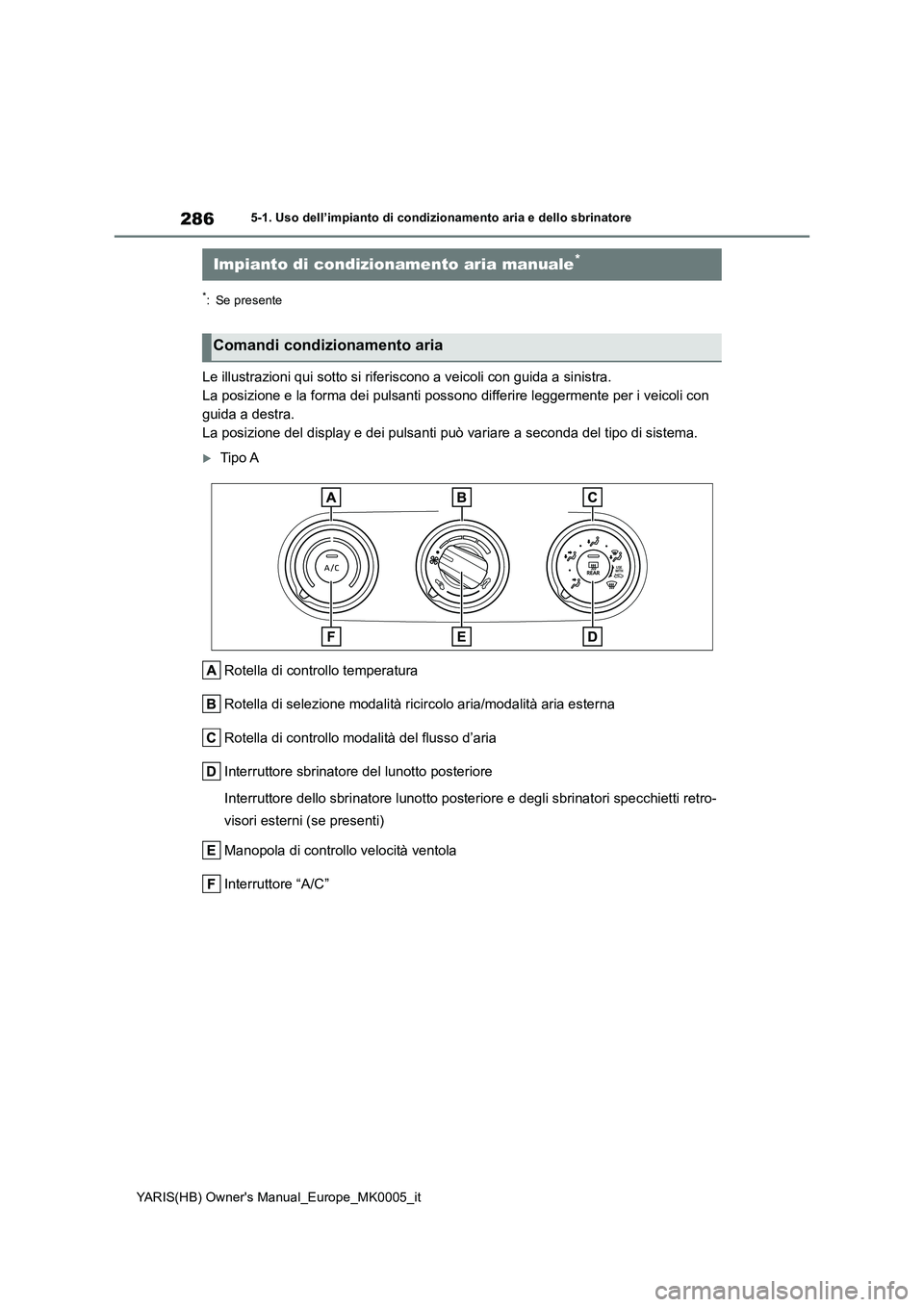 TOYOTA YARIS 2021  Manuale duso (in Italian) 286
YARIS(HB) Owners Manual_Europe_MK0005_it
5-1. Uso dell’impianto di condizionamento aria e dello sbrinatore
5-1.Uso dell’impia nto  di cond iziona mento a ria e d ello sbrinatore
*: Se present