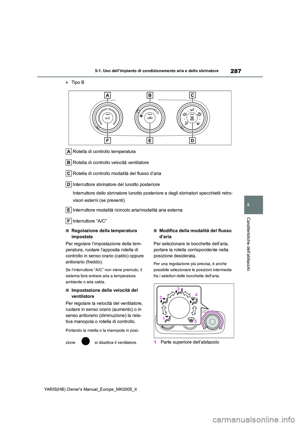 TOYOTA YARIS 2021  Manuale duso (in Italian) 287
5
YARIS(HB) Owners Manual_Europe_MK0005_it
5-1. Uso dell’impianto di condizionamento aria e dello sbrinatore
Caratteristiche dell’abitacolo
Tipo B 
Rotella di controllo temperatura 
Rotell