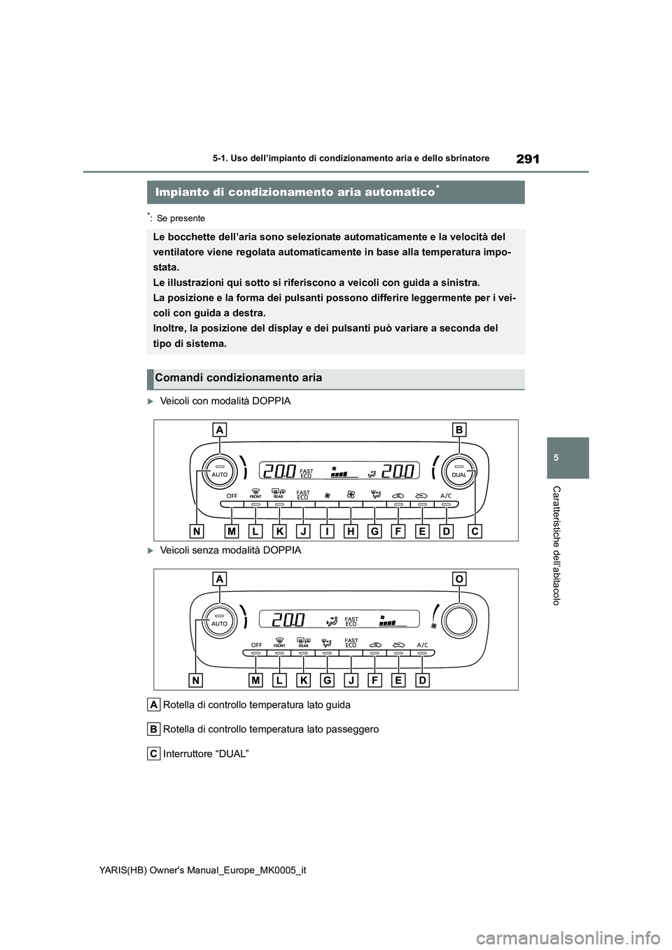TOYOTA YARIS 2021  Manuale duso (in Italian) 291
5
YARIS(HB) Owners Manual_Europe_MK0005_it
5-1. Uso dell’impianto di condizionamento aria e dello sbrinatore
Caratteristiche dell’abitacolo
*: Se presente
Veicoli con modalità DOPPIA
V