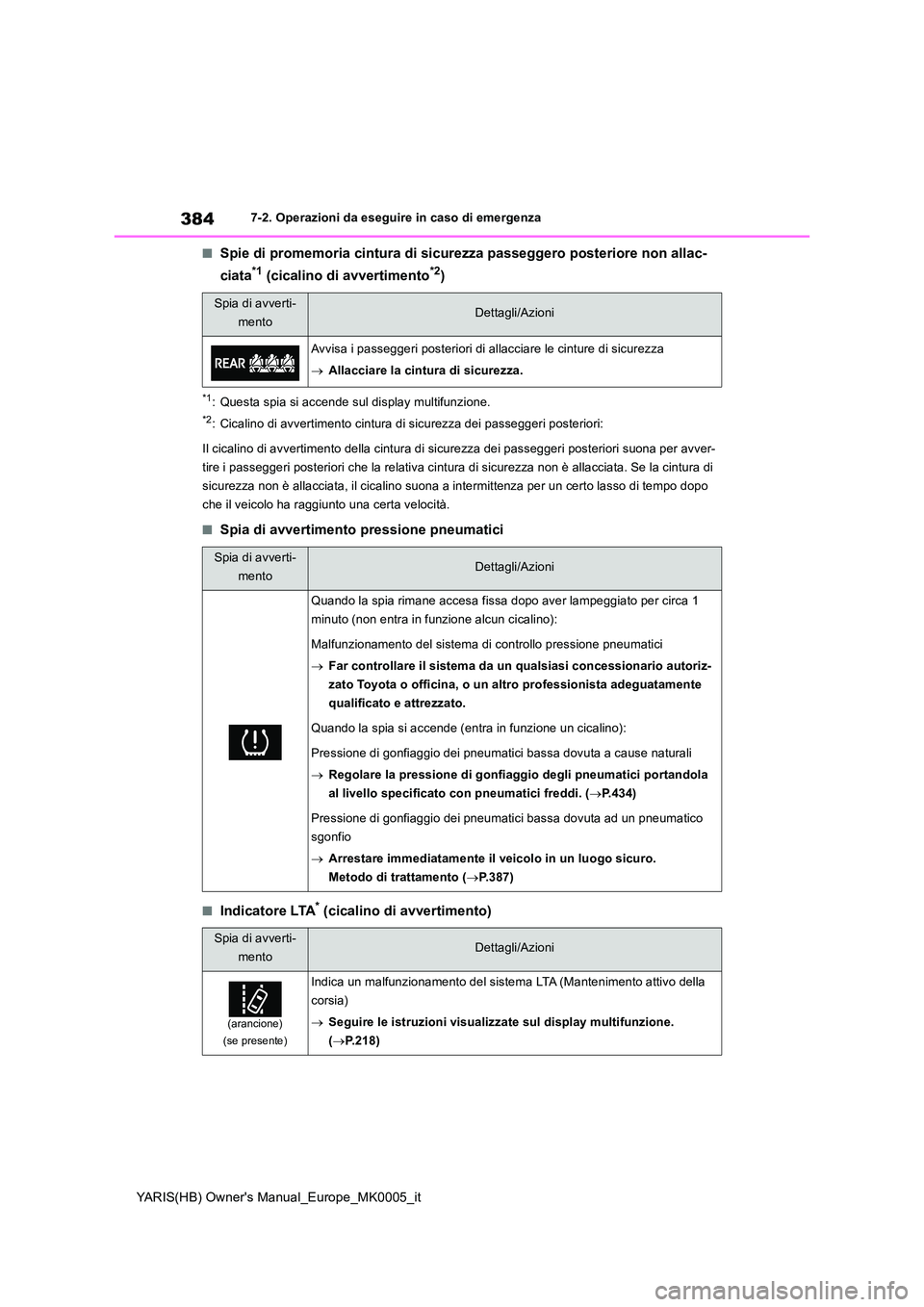 TOYOTA YARIS 2021  Manuale duso (in Italian) 384
YARIS(HB) Owners Manual_Europe_MK0005_it
7-2. Operazioni da eseguire in caso di emergenza
■Spie di promemoria cintura di sicurezza passeggero posteriore non allac- 
ciata*1 (cicalino di avverti