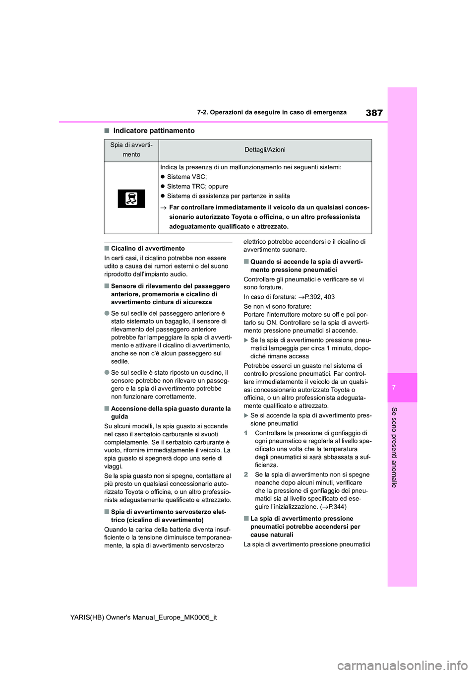 TOYOTA YARIS 2021 Manuale duso (in Italian) 387
7
YARIS(HB) Owners Manual_Europe_MK0005_it
7-2. Operazioni da eseguire in caso di emergenza
Se sono presenti anomalie
■Indicatore pattinamento
■Cicalino di avvertimento
In certi casi, il cic TOYOTA YARIS 2021 Manuale duso (in Italian) 387
7
YARIS(HB) Owners Manual_Europe_MK0005_it
7-2. Operazioni da eseguire in caso di emergenza
Se sono presenti anomalie
■Indicatore pattinamento
■Cicalino di avvertimento
In certi casi, il cic