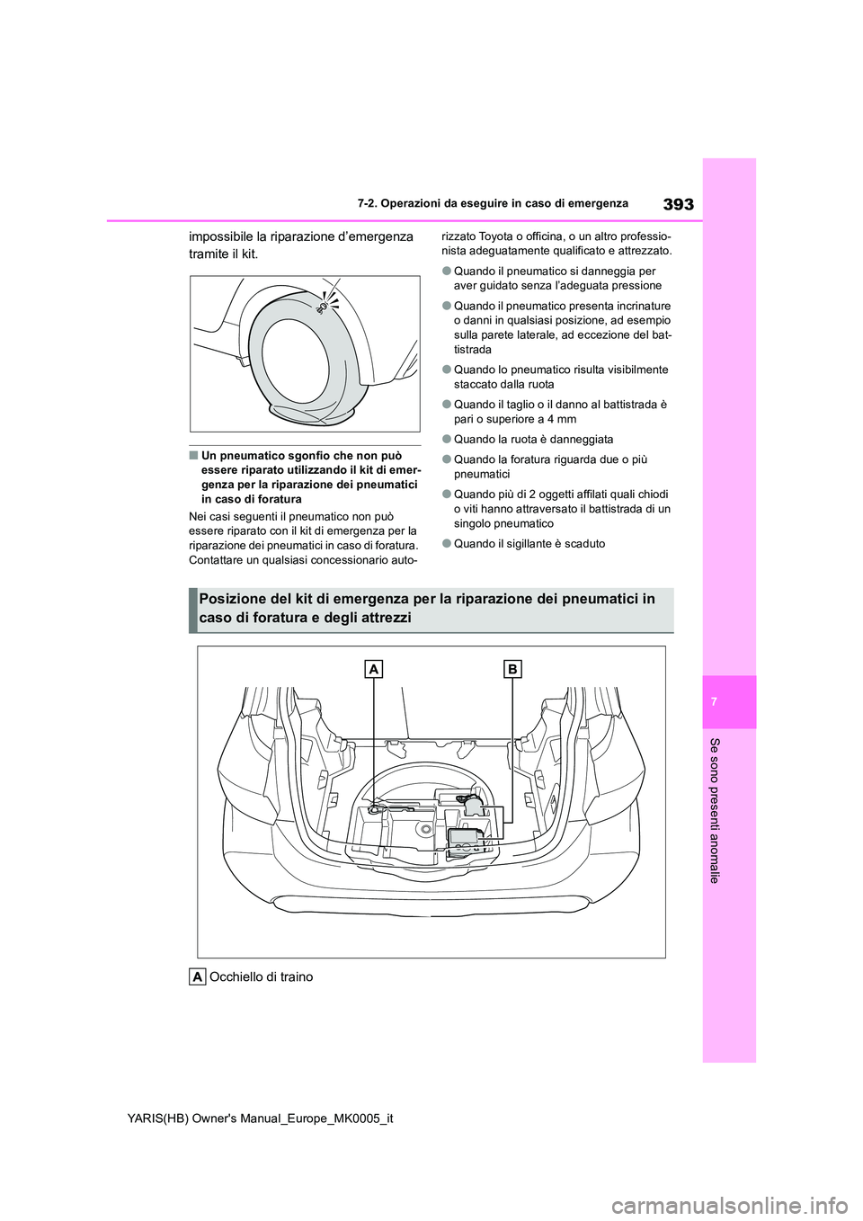TOYOTA YARIS 2021 Manuale duso (in Italian) 393
7
YARIS(HB) Owners Manual_Europe_MK0005_it
7-2. Operazioni da eseguire in caso di emergenza
Se sono presenti anomalie
impossibile la riparazione d’emergenza
tramite il kit.
■Un pneumatico s TOYOTA YARIS 2021 Manuale duso (in Italian) 393
7
YARIS(HB) Owners Manual_Europe_MK0005_it
7-2. Operazioni da eseguire in caso di emergenza
Se sono presenti anomalie
impossibile la riparazione d’emergenza
tramite il kit.
■Un pneumatico s