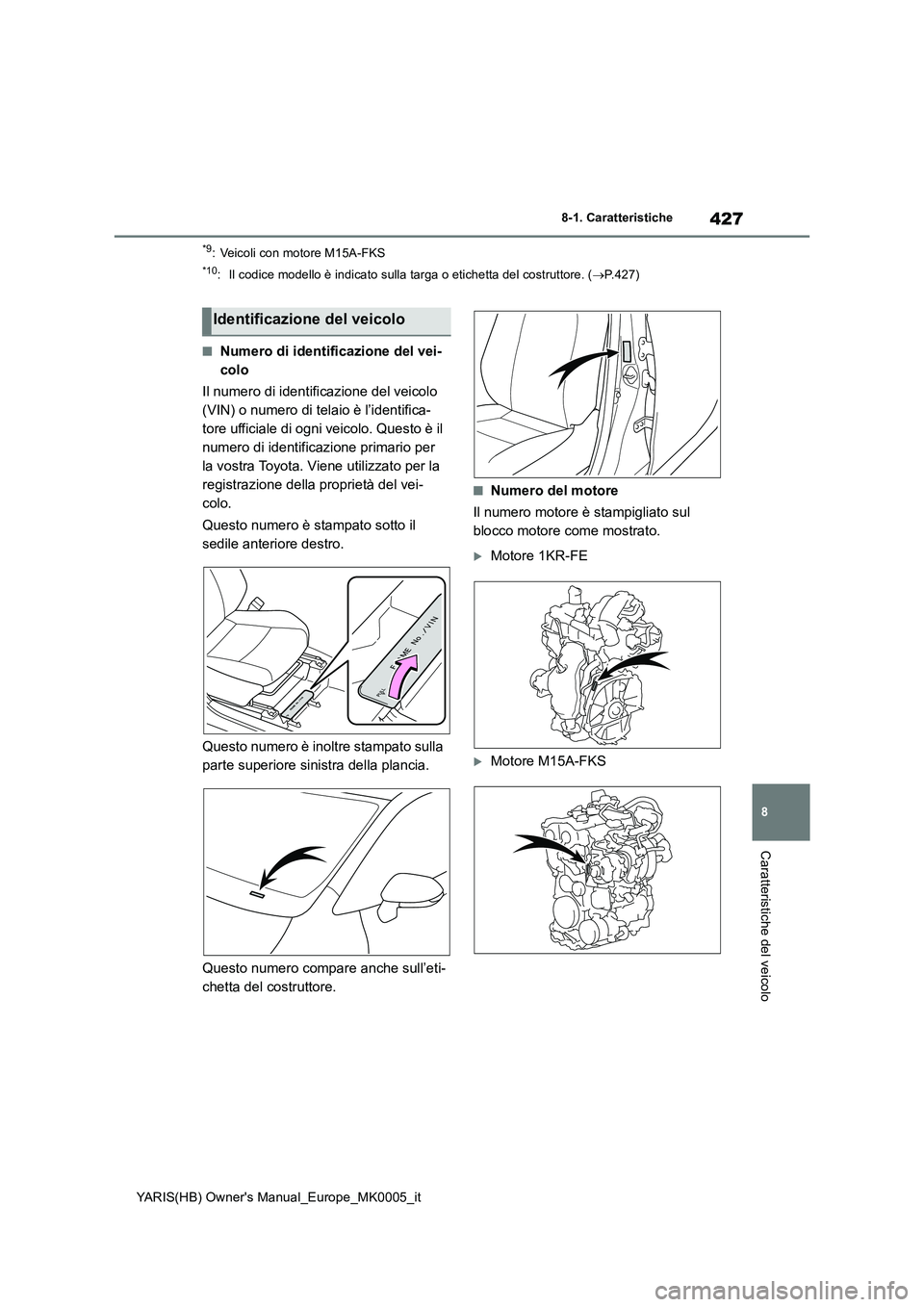 TOYOTA YARIS 2021  Manuale duso (in Italian) 427
8
YARIS(HB) Owners Manual_Europe_MK0005_it
8-1. Caratteristiche
Caratteristiche del veicolo
*9: Veicoli con motore M15A-FKS
*10: Il codice modello è indicato sulla targa o etichetta del costrutt