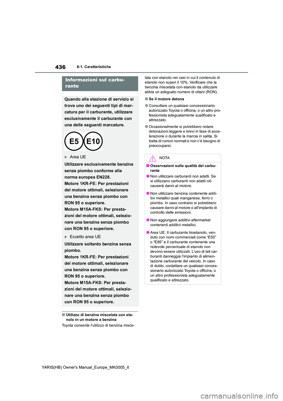 TOYOTA YARIS 2021  Manuale duso (in Italian) 436
YARIS(HB) Owners Manual_Europe_MK0005_it
8-1. Caratteristiche
■Utilizzo di benzina miscelata con eta- nolo in un motore a benzina 
Toyota consente l’utilizzo di benzina misce- 
lata con etano