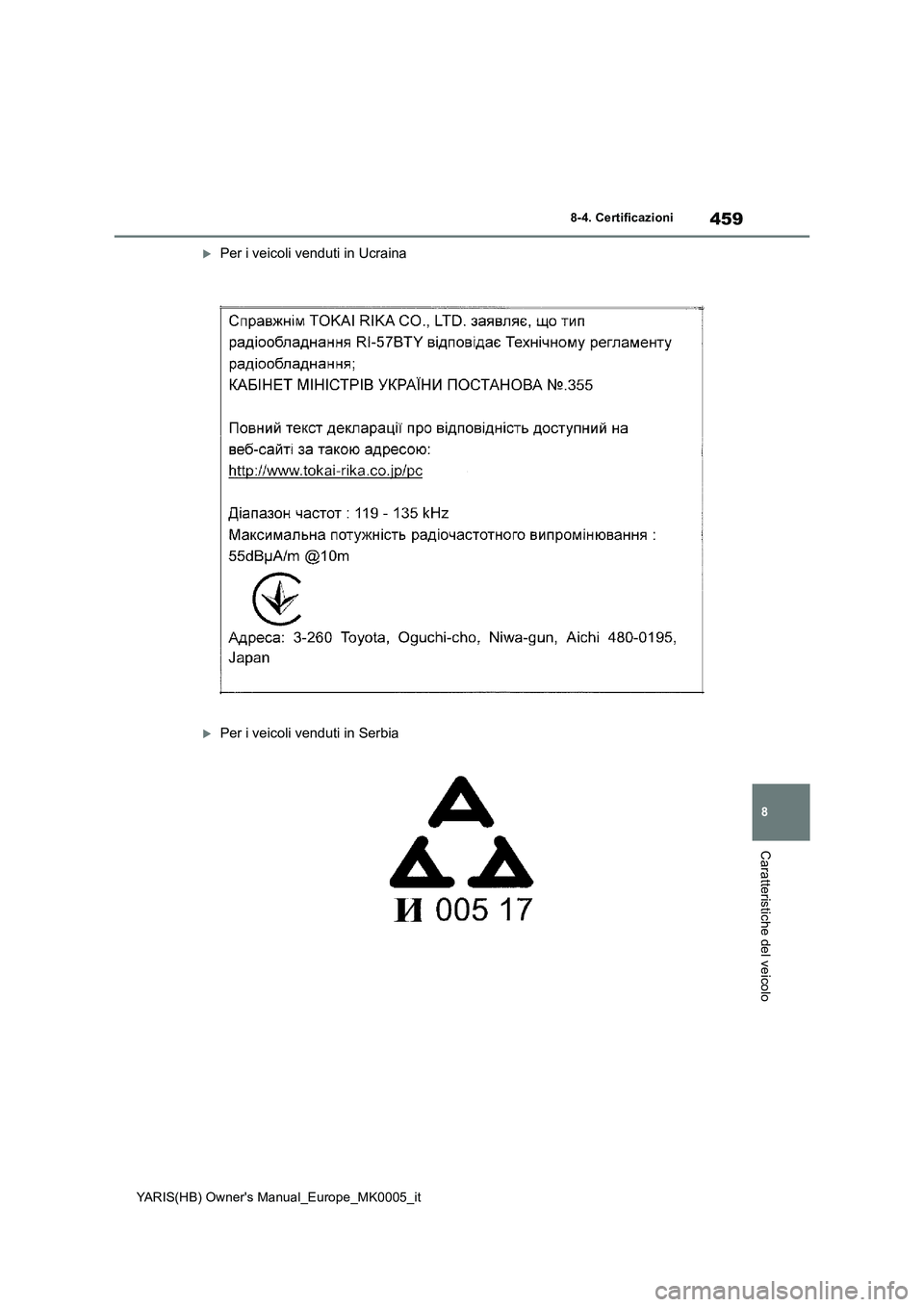 TOYOTA YARIS 2021  Manuale duso (in Italian) 459
8
YARIS(HB) Owners Manual_Europe_MK0005_it
8-4. Certificazioni
Caratteristiche del veicolo
Per i veicoli venduti in Ucraina
Per i veicoli venduti in Serbia 