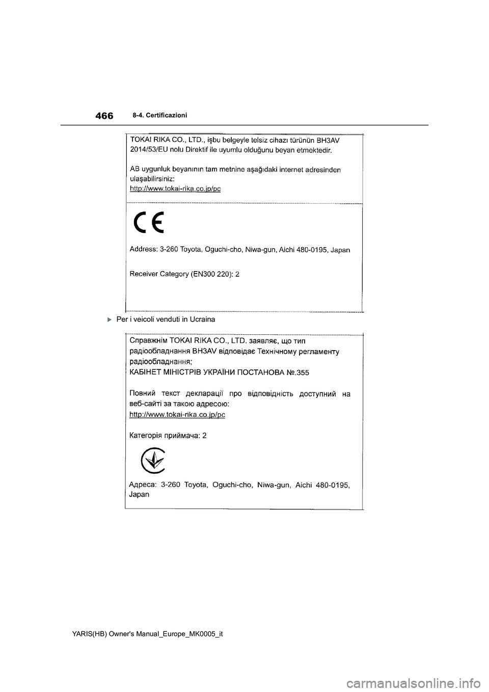 TOYOTA YARIS 2021  Manuale duso (in Italian) 466
YARIS(HB) Owners Manual_Europe_MK0005_it
8-4. Certificazioni
Per i veicoli venduti in Ucraina 