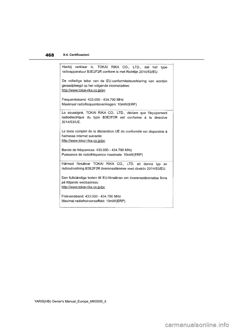 TOYOTA YARIS 2021  Manuale duso (in Italian) 468
YARIS(HB) Owners Manual_Europe_MK0005_it
8-4. Certificazioni 