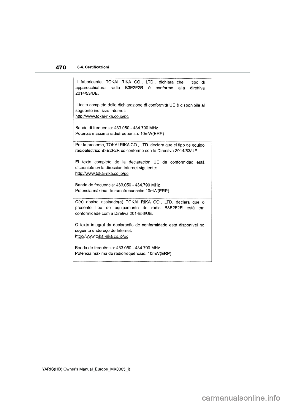 TOYOTA YARIS 2021  Manuale duso (in Italian) 470
YARIS(HB) Owners Manual_Europe_MK0005_it
8-4. Certificazioni 