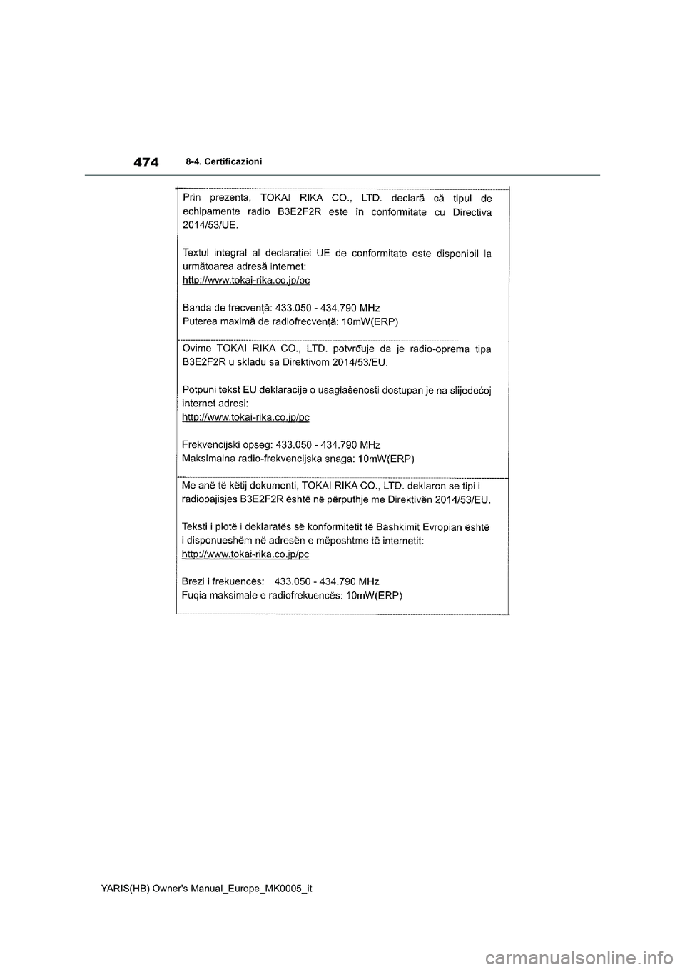 TOYOTA YARIS 2021  Manuale duso (in Italian) 474
YARIS(HB) Owners Manual_Europe_MK0005_it
8-4. Certificazioni 
