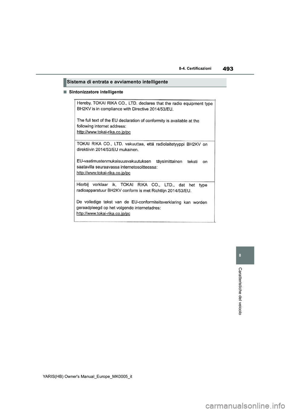 TOYOTA YARIS 2021  Manuale duso (in Italian) 493
8
YARIS(HB) Owners Manual_Europe_MK0005_it
8-4. Certificazioni
Caratteristiche del veicolo
■Sintonizzatore intelligente
Sistema di entrata e avviamento intelligente 