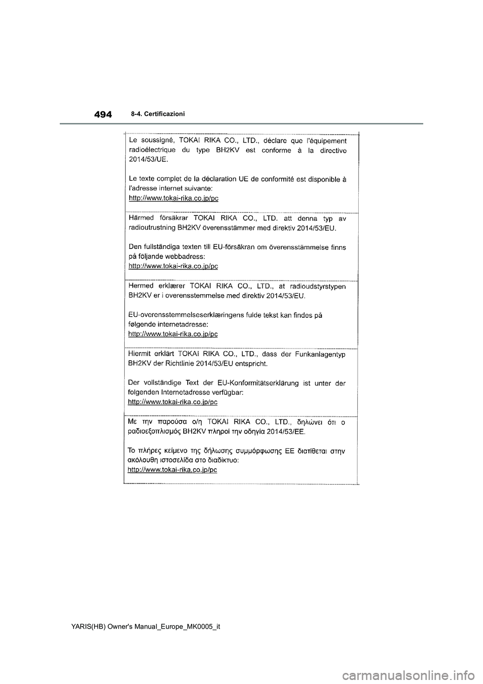 TOYOTA YARIS 2021  Manuale duso (in Italian) 494
YARIS(HB) Owners Manual_Europe_MK0005_it
8-4. Certificazioni 