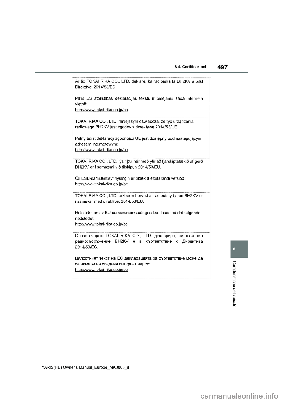 TOYOTA YARIS 2021  Manuale duso (in Italian) 497
8
YARIS(HB) Owners Manual_Europe_MK0005_it
8-4. Certificazioni
Caratteristiche del veicolo 