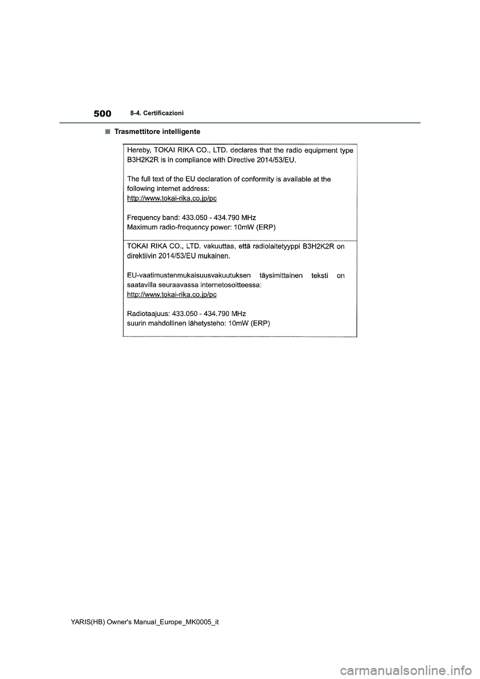 TOYOTA YARIS 2021  Manuale duso (in Italian) 500
YARIS(HB) Owners Manual_Europe_MK0005_it
8-4. Certificazioni
■Trasmettitore intelligente 